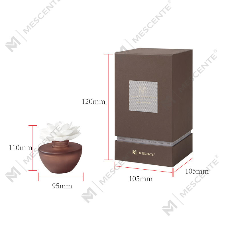 Minyak Penyebar Aroma Parfum Mini Bunga Putih, Set Kado Penyebar Buluh Thailand Wewangian