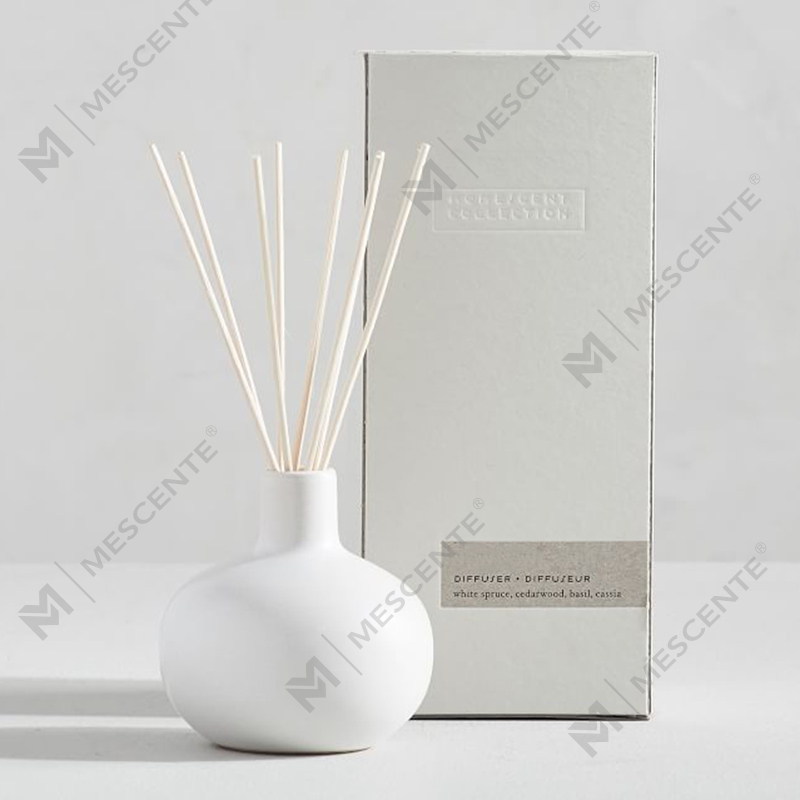 Label Pribadi Mewah Diffuser Buluh Rotan Organik A29225-Kartu Ekspor