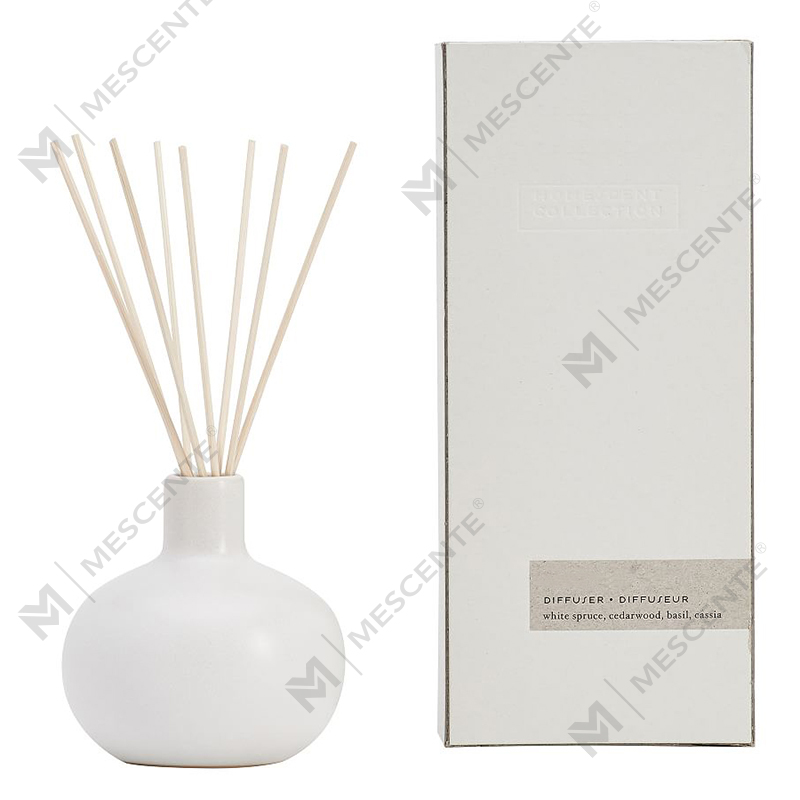 Label Pribadi Mewah Diffuser Buluh Rotan Organik A29225-Kartu Ekspor