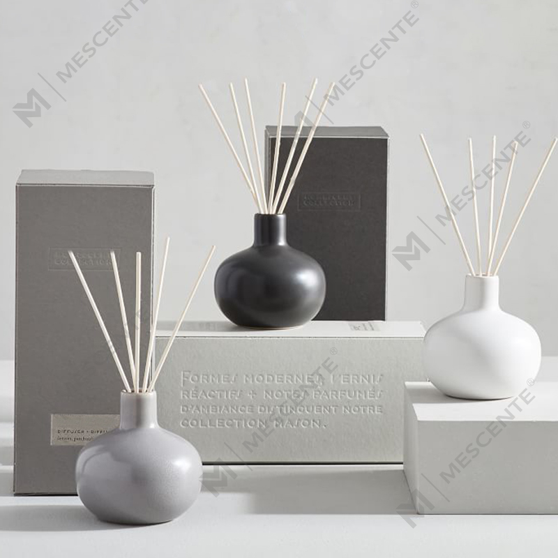 Label Pribadi Mewah Diffuser Buluh Rotan Organik A29225-Kartu Ekspor